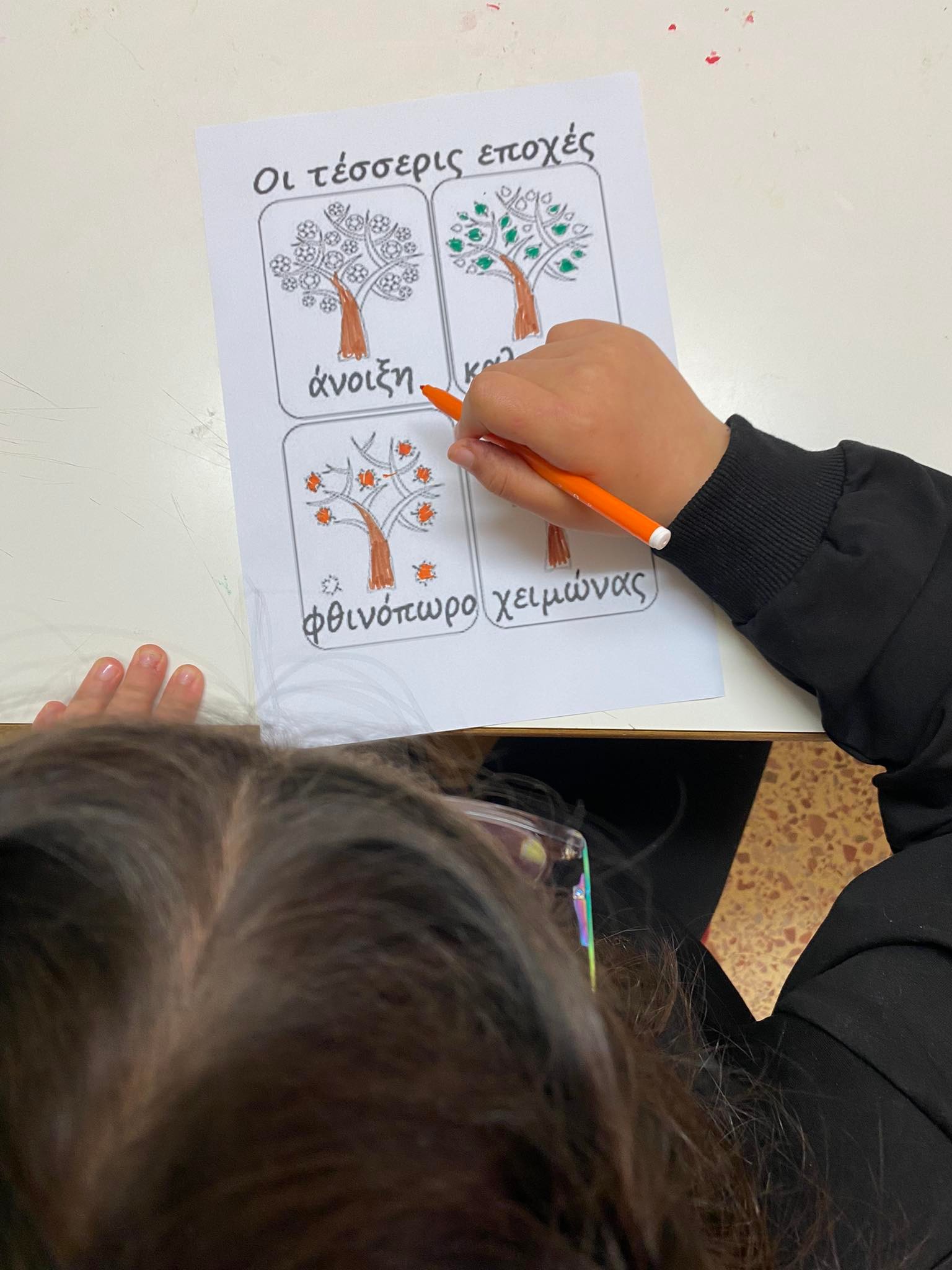 Ας γίνουμε μετεωρολόγοι3