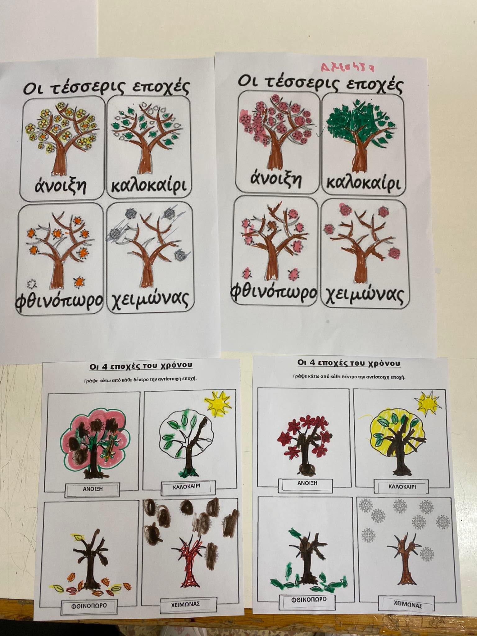 Ας γίνουμε μετεωρολόγοι4